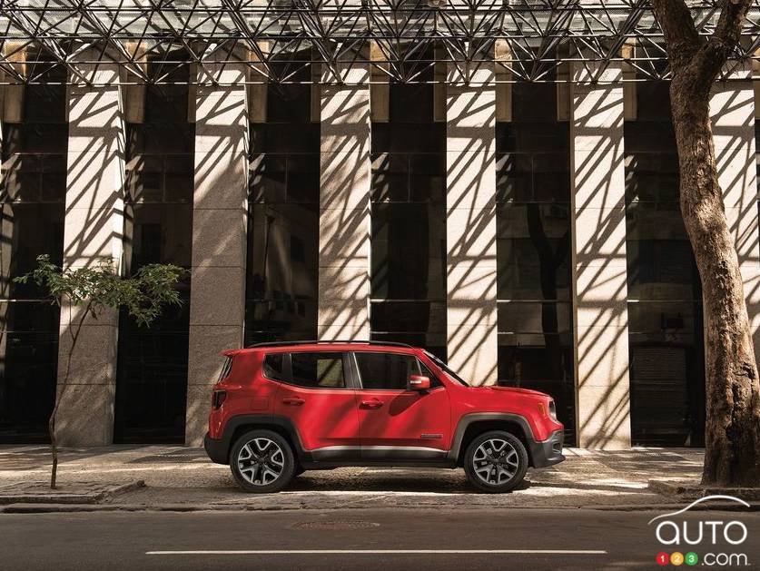 Jeep Renegade 2018